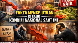 Fakta Mengejutkan di Balik Kondisi Nasional Saat Ini: Realita yang Perlu Diketahui Publik Fakta Mengejutkan di Balik Kondisi Nasional Saat Ini: Realita yang Perlu Diketahui Publik