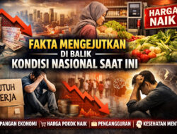 Fakta Mengejutkan di Balik Kondisi Nasional Saat Ini: Realita yang Perlu Diketahui Publik