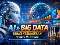 AI dan Big Data: Kunci Kesuksesan Bisnis Modern