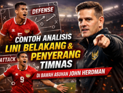 Analisis Lini Belakang dan Penyerang Timnas di Bawah Asuhan John Herdman