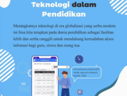 Peran Teknologi dalam Dunia Pendidikan