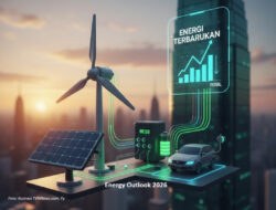 Industri Kendaraan Listrik 2026 Semakin Berkembang, Banyak Negara Percepat Transisi Energi Bersih
