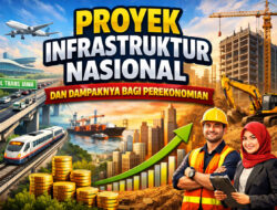 Proyek Infrastruktur Nasional dan Dampaknya bagi Perekonomian Indonesia