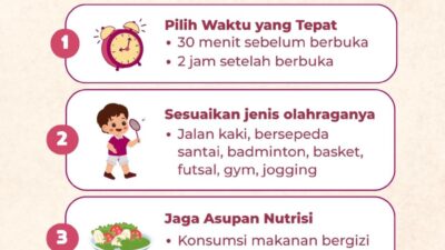 Tips Olahraga Saat Puasa: Tetap Sehat dan Energi Terjaga